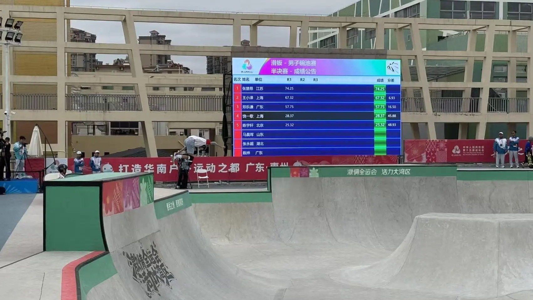 十五运会滑板项目今日开赛，将决出4项冠军