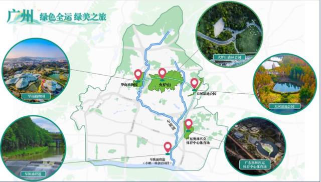 “绿色全运 绿美之旅”生态文旅路线（路线点位：华南国家植物园→火炉山森林公园→天河湿地公园→广东奥林匹克体育中心体育场→车陂涌碧道）