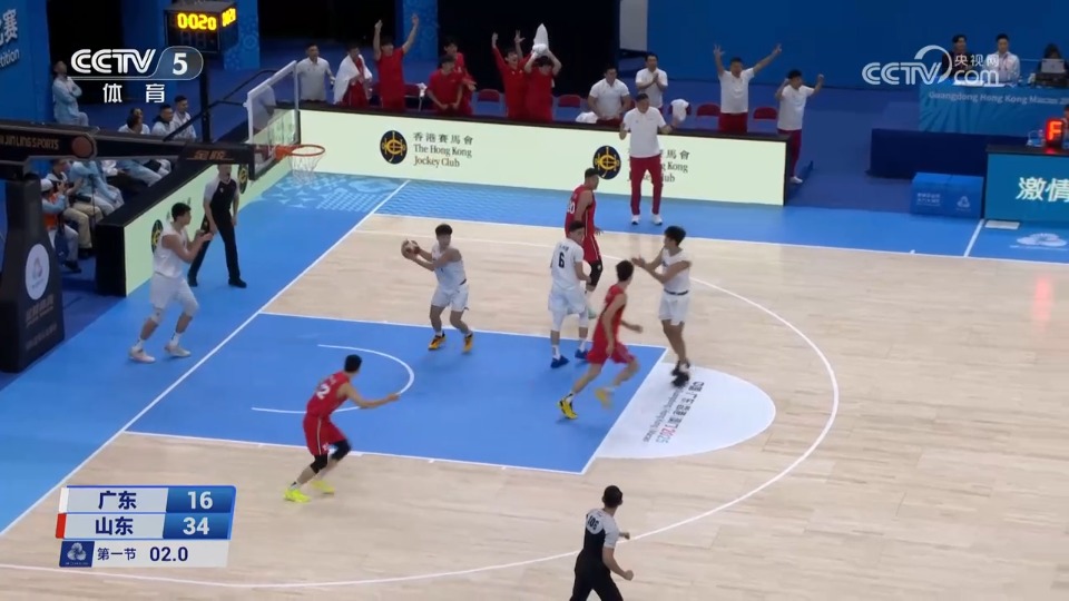 篮球 | U22男篮收官 广东队摘得桂冠