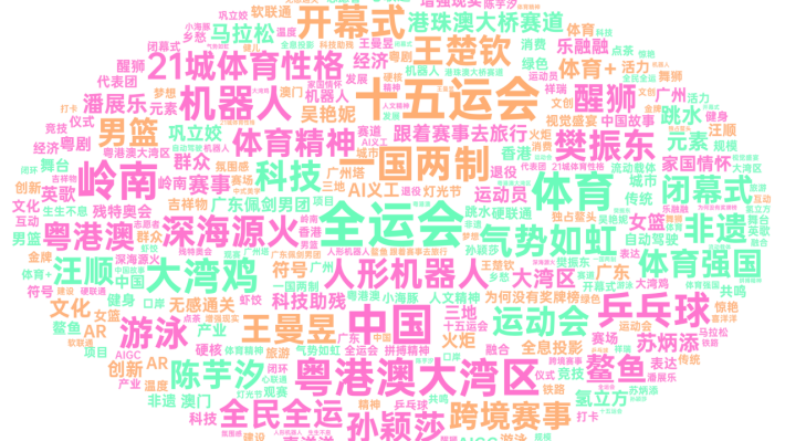 从体育赛事到国家叙事 主流价值穿透网络空间——十五运会和残特奥会现象级传播研究报告