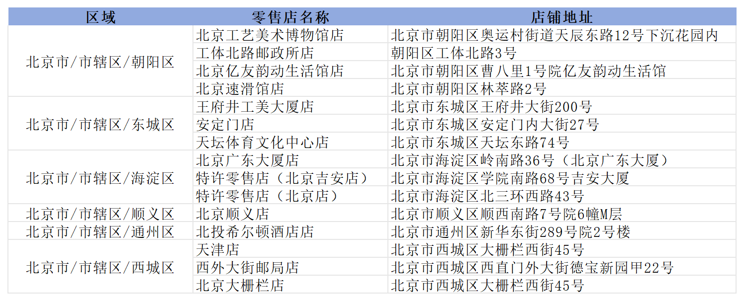 2025年全运会周边官方旗舰店（ 全国）