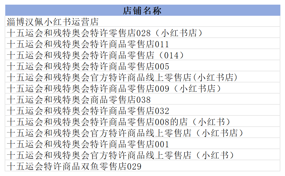 2025年全运会周边在哪里买(线上店铺+线下零售门店)