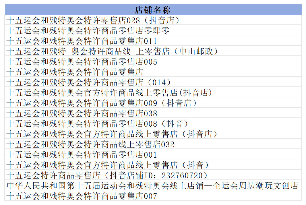 2025年全运会周边在哪里买(线上店铺+线下零售门店)