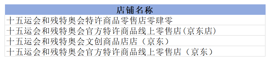 2025年全运会周边在哪里买(线上店铺+线下零售门店)