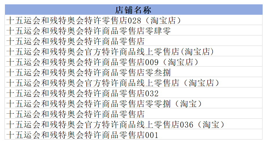2025年全运会周边在哪里买(线上店铺+线下零售门店)