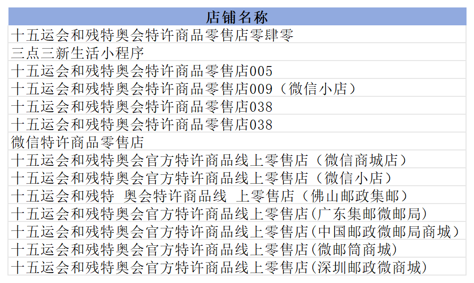 2025年全运会周边在哪里买(线上店铺+线下零售门店)
