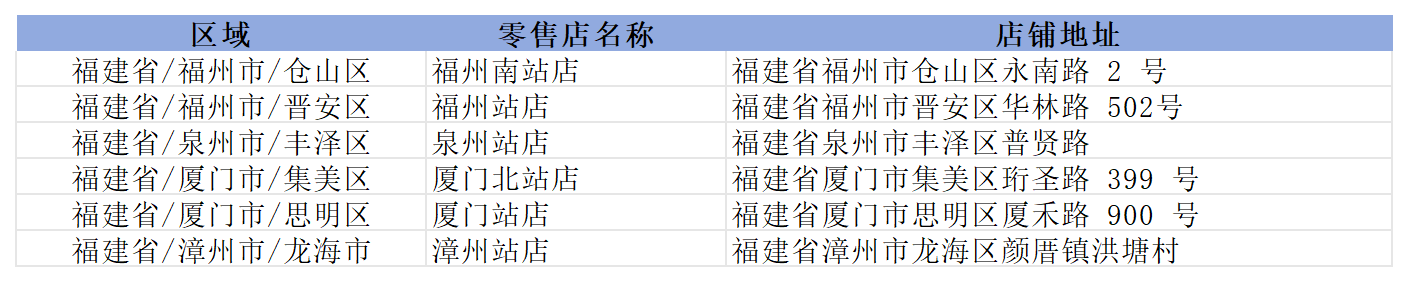 2025年全运会周边官方旗舰店（ 全国）