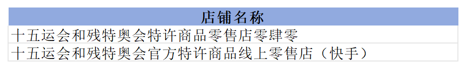 2025年全运会周边在哪里买(线上店铺+线下零售门店)